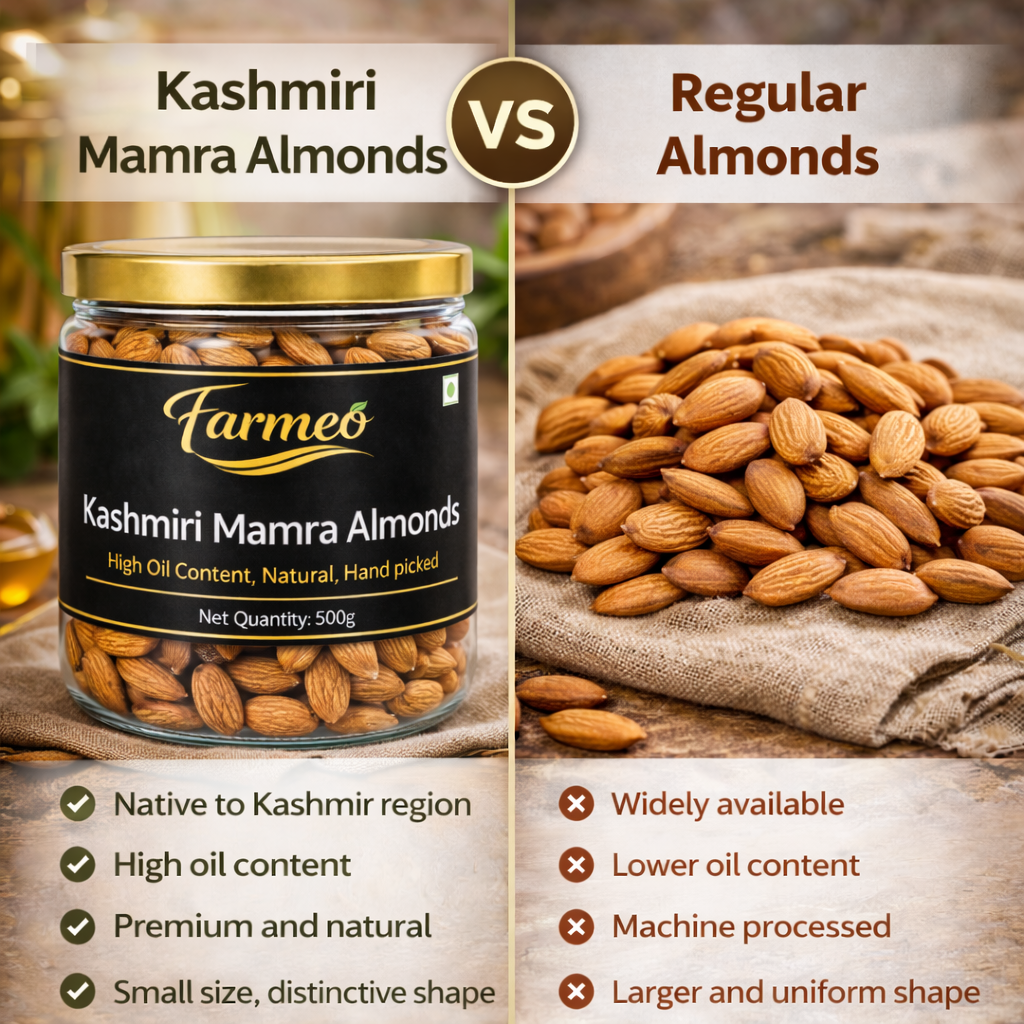 Farmeo Kashmiri Mamra Almonds 500g